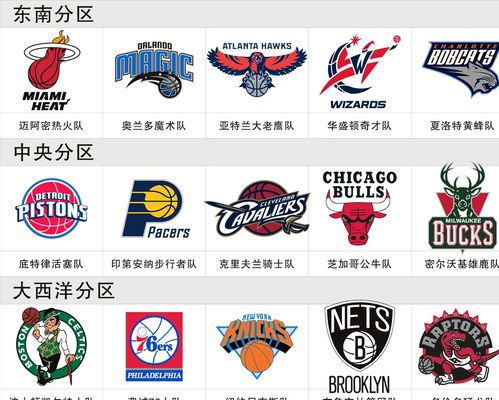 俱乐